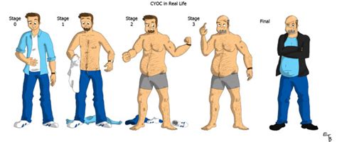 agegrowthfictions .